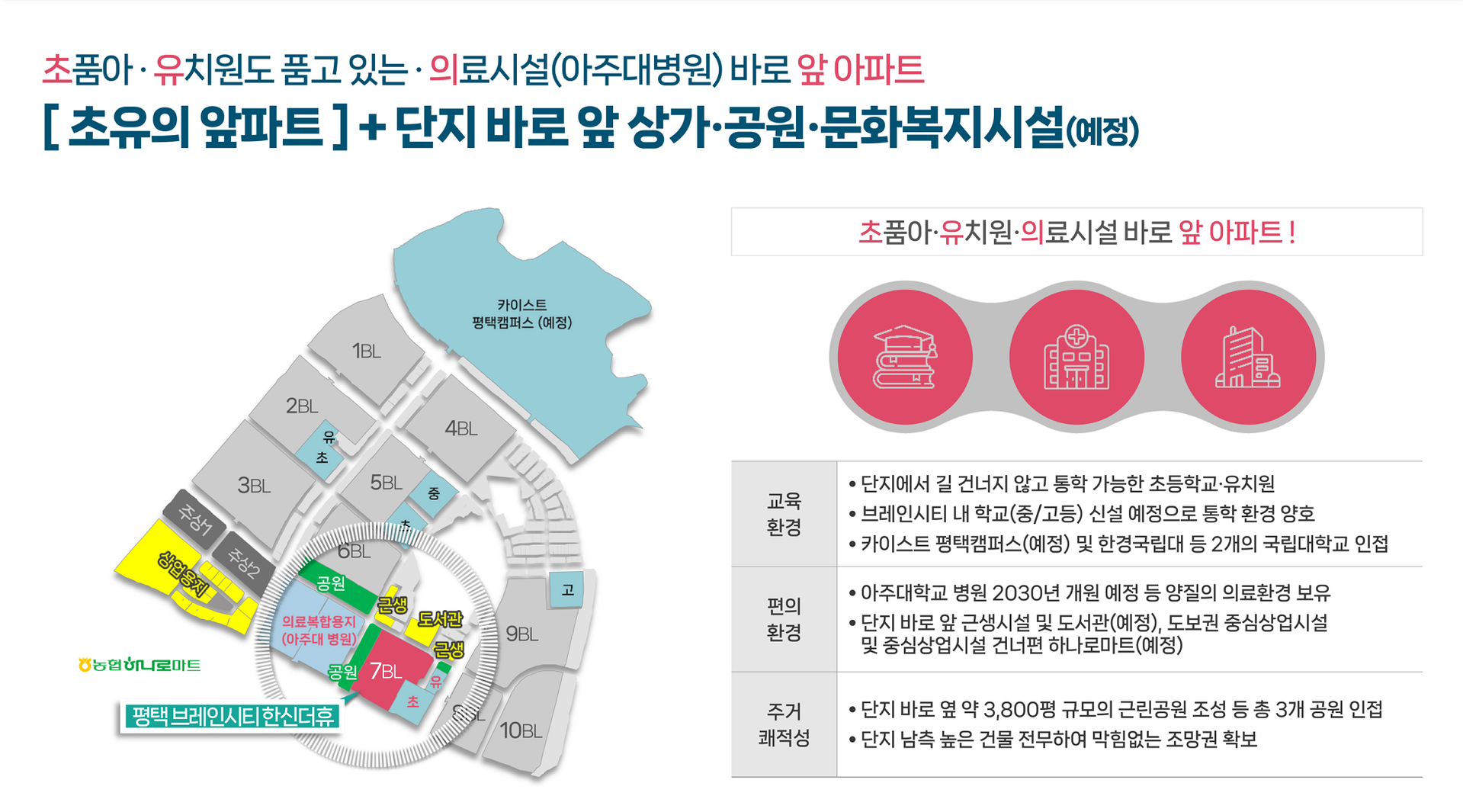 평택 브레인시티 한신더휴 프리미엄