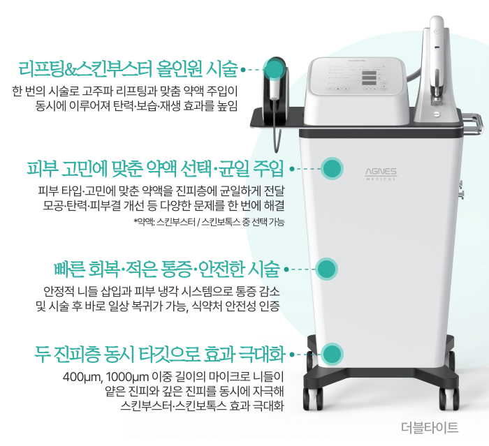 더블타이트 특장점