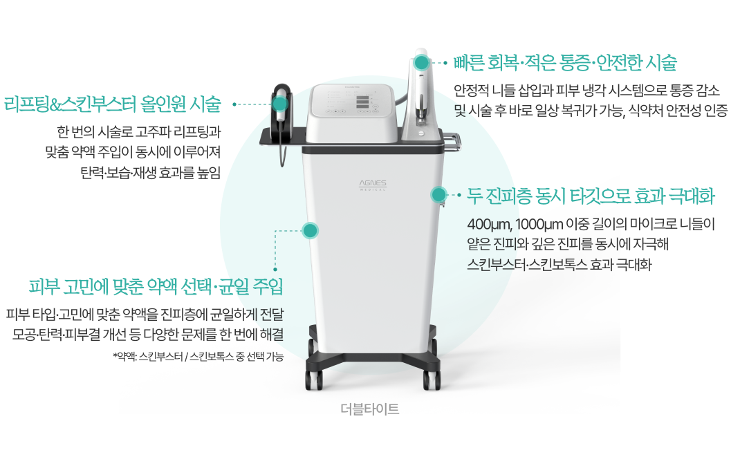 더블타이트 특장점
