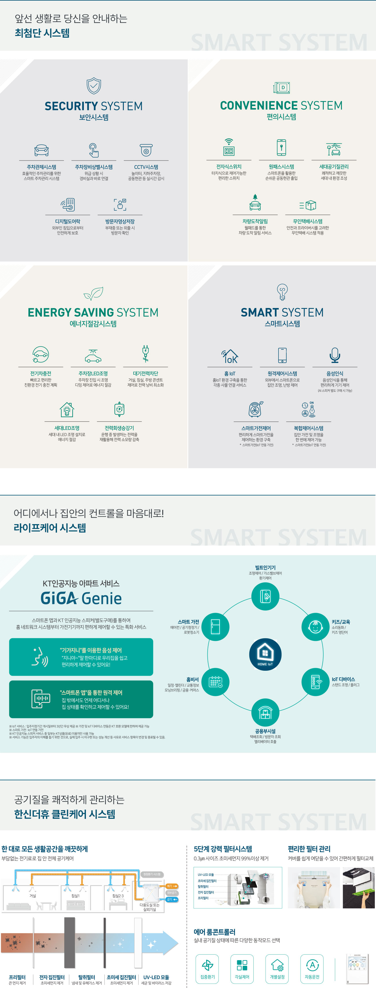 평택 브레인시티 한신더휴 시스템