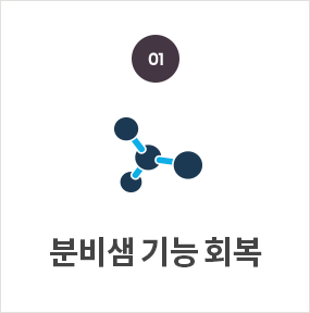 분비샘 기능 회복