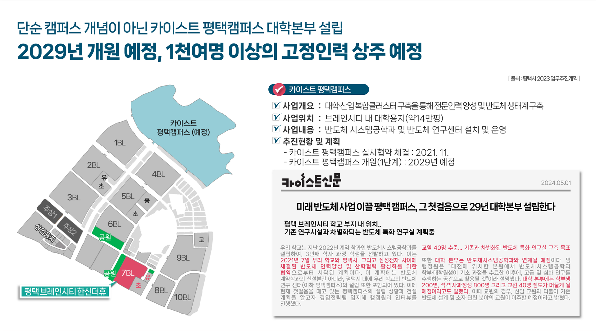 평택 브레인시티 한신더휴 카이스트 대학본부