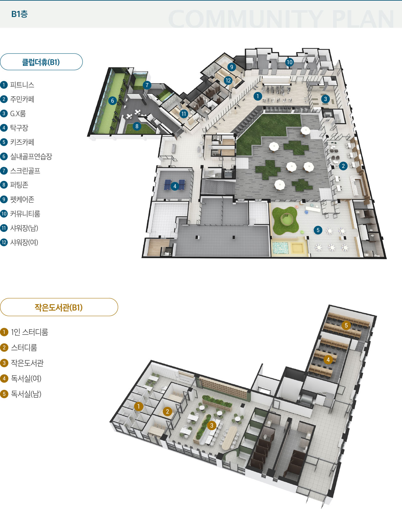 평택 브레인시티 한신더휴 커뮤니티