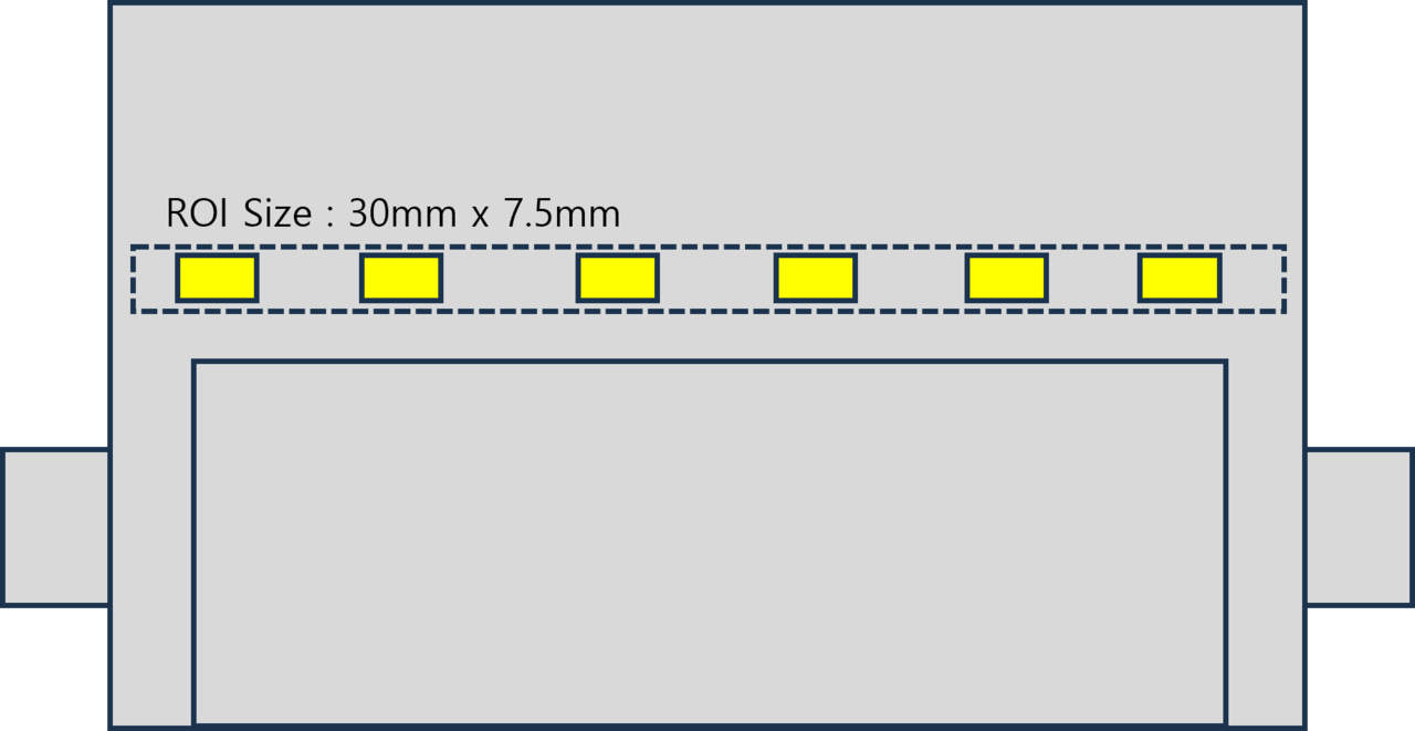 <b style="font-size:18px;">•측정 개념도