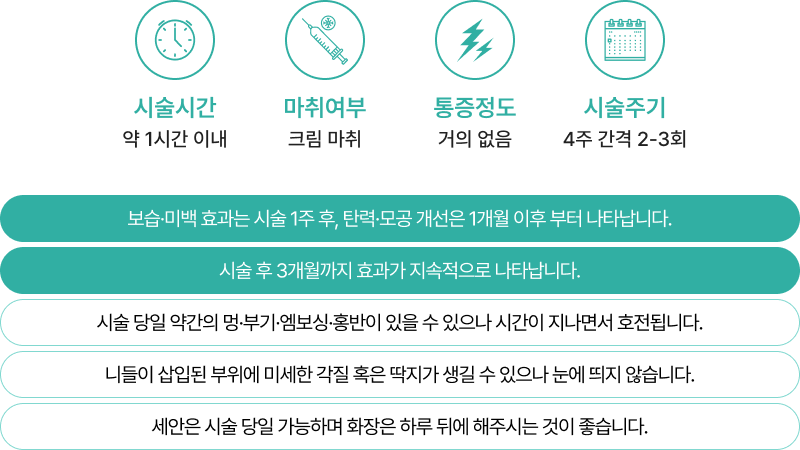 더블타이트 효과 및 주의사항