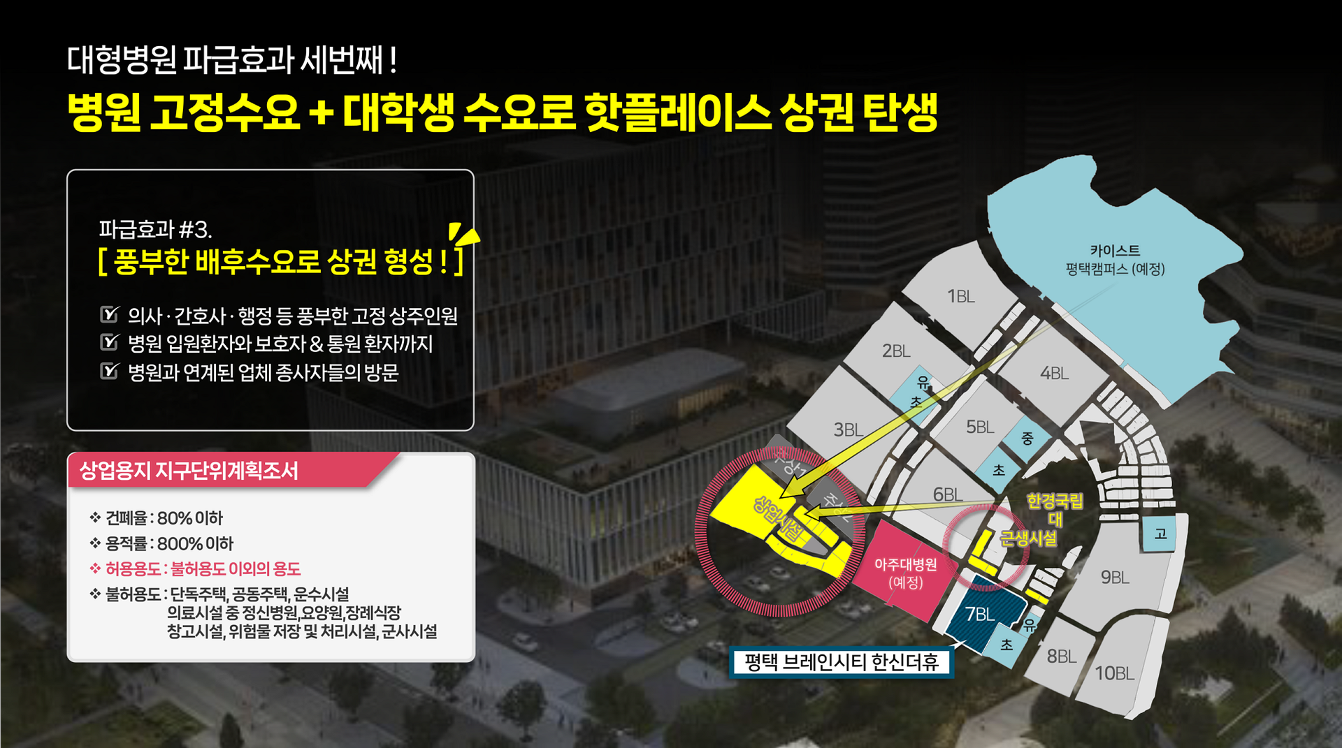 평택 브레인시티 한신더휴 상권