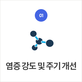 염증 강도 및 주기 개선