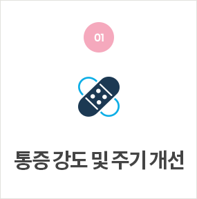 통증 강도 및 주기 개선