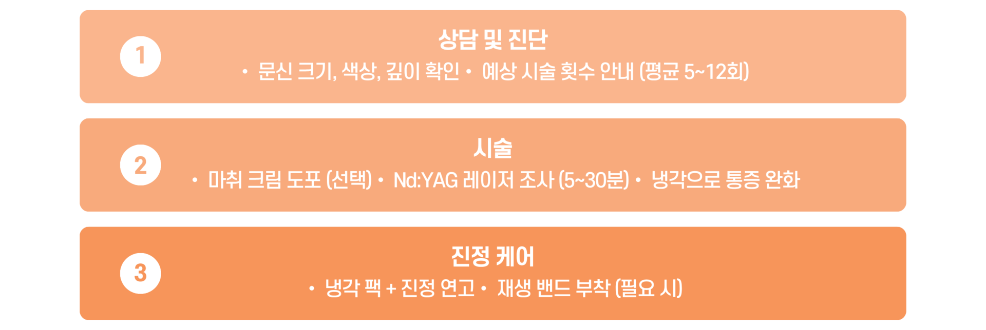 난곡허준한의원