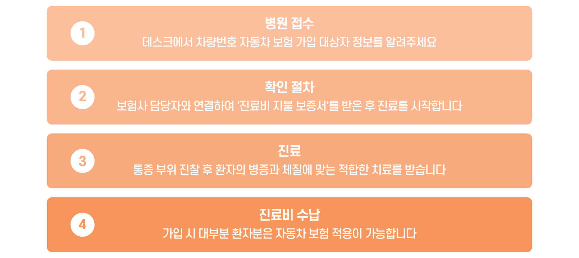 난곡허준한의원