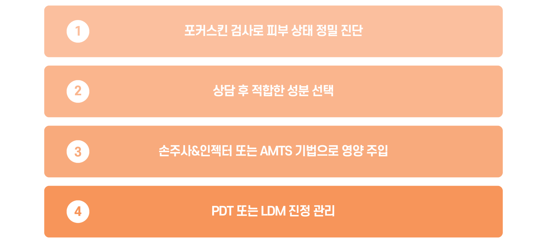 난곡허준한의원