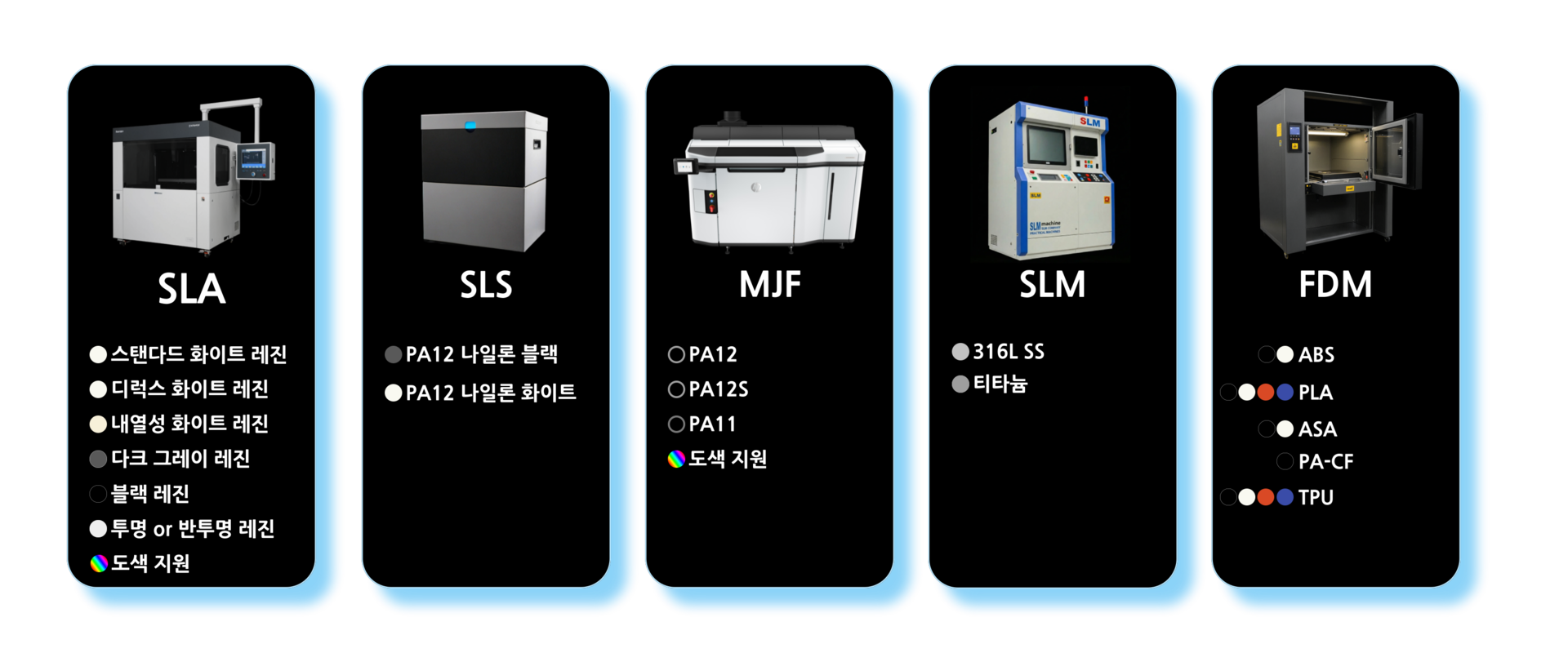 SLA SLS MJF SLM PA12 PA11 PA12S 3D프린팅