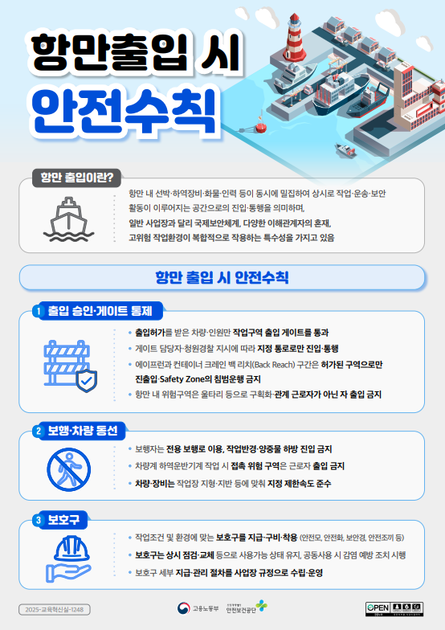 항만 안전 & 항만 사고사례 OPS : 안전자료실