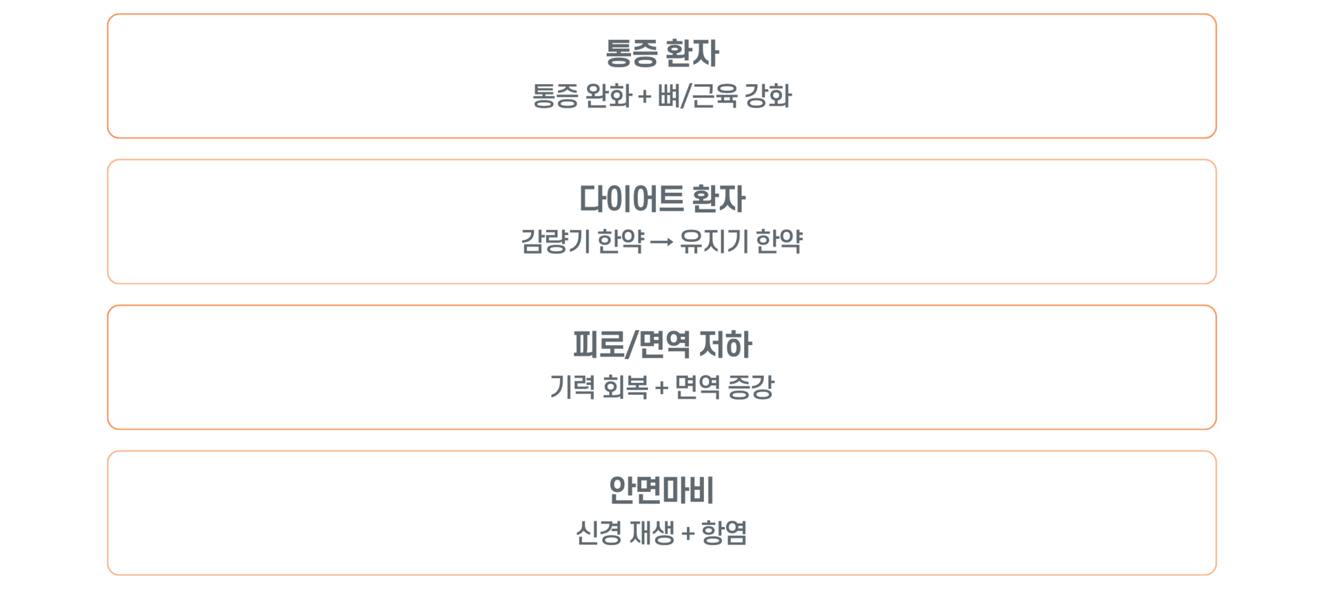 난곡허준한의원