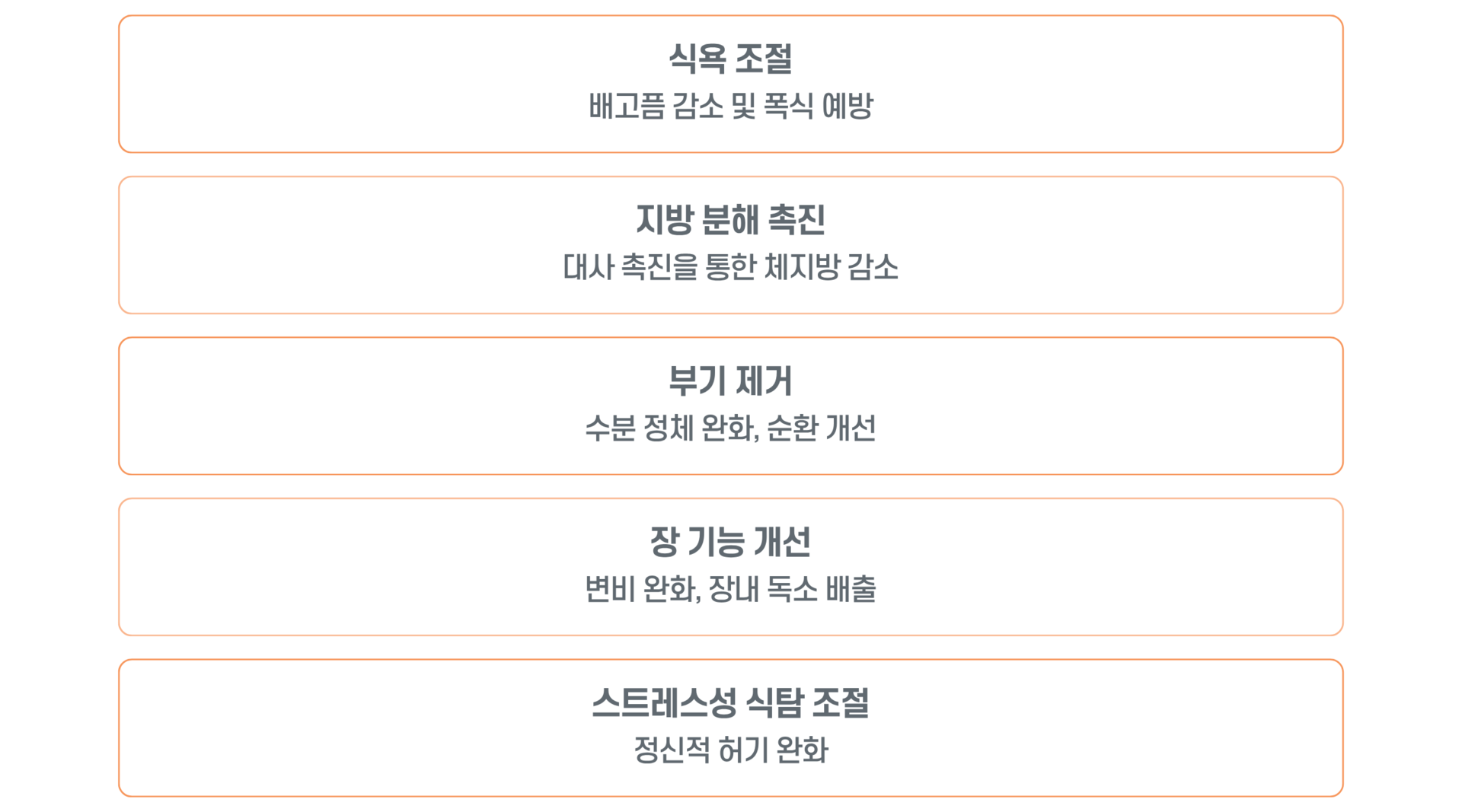 난곡허준한의원