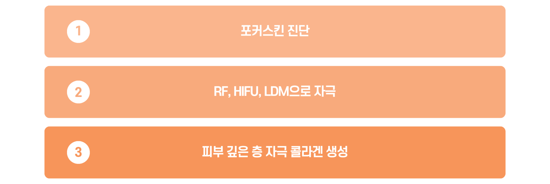 난곡허준한의원