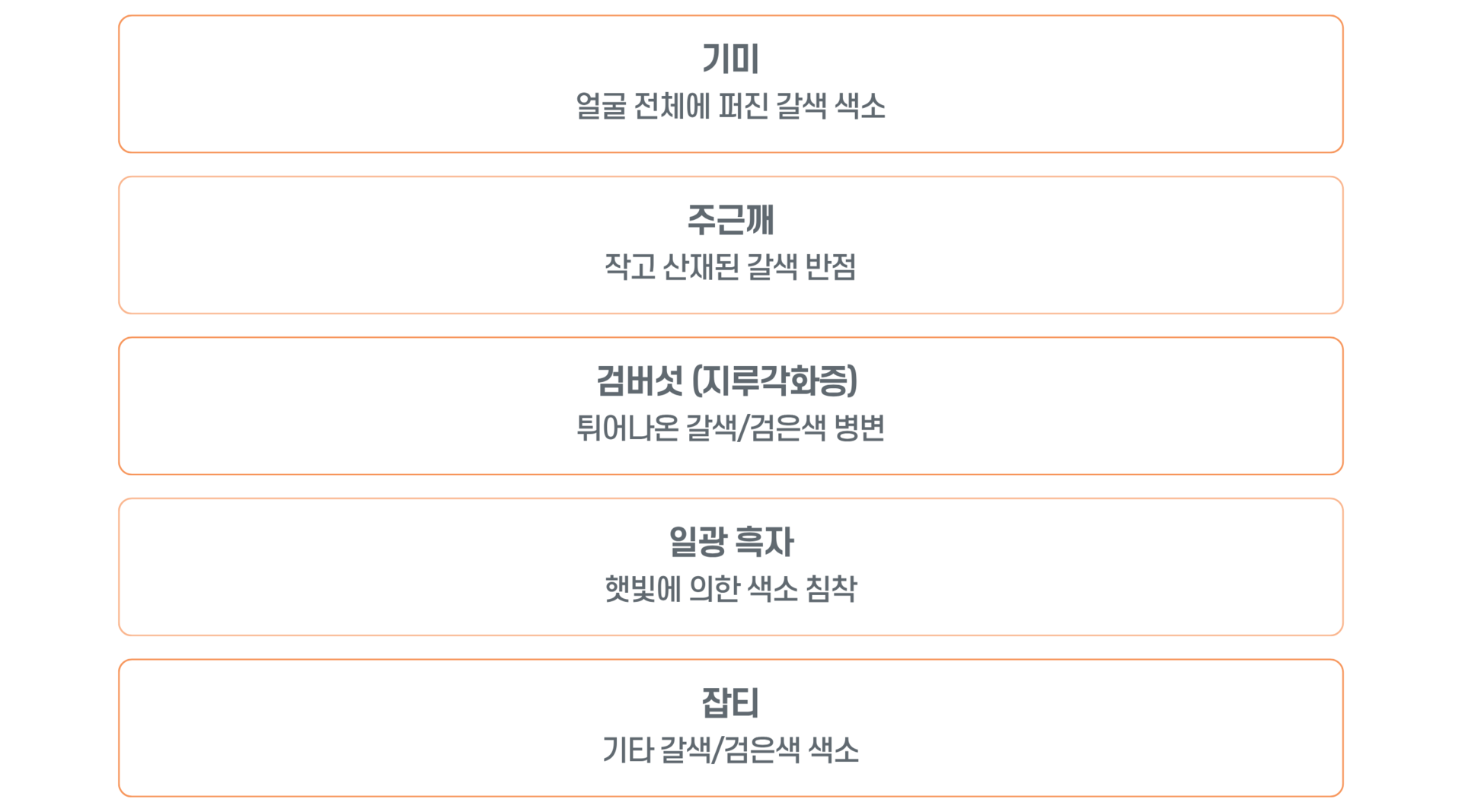 난곡허준한의원