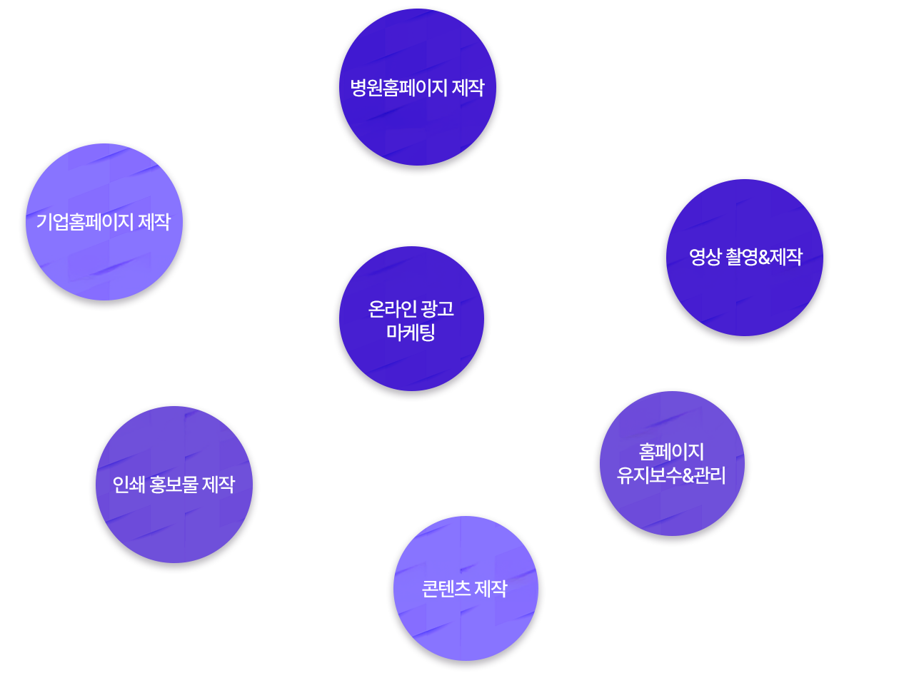 병원홈페이지제작, 기업홈페이지제작, 홈페이지유지보수, 콘텐츠제작, 영상촬영편집