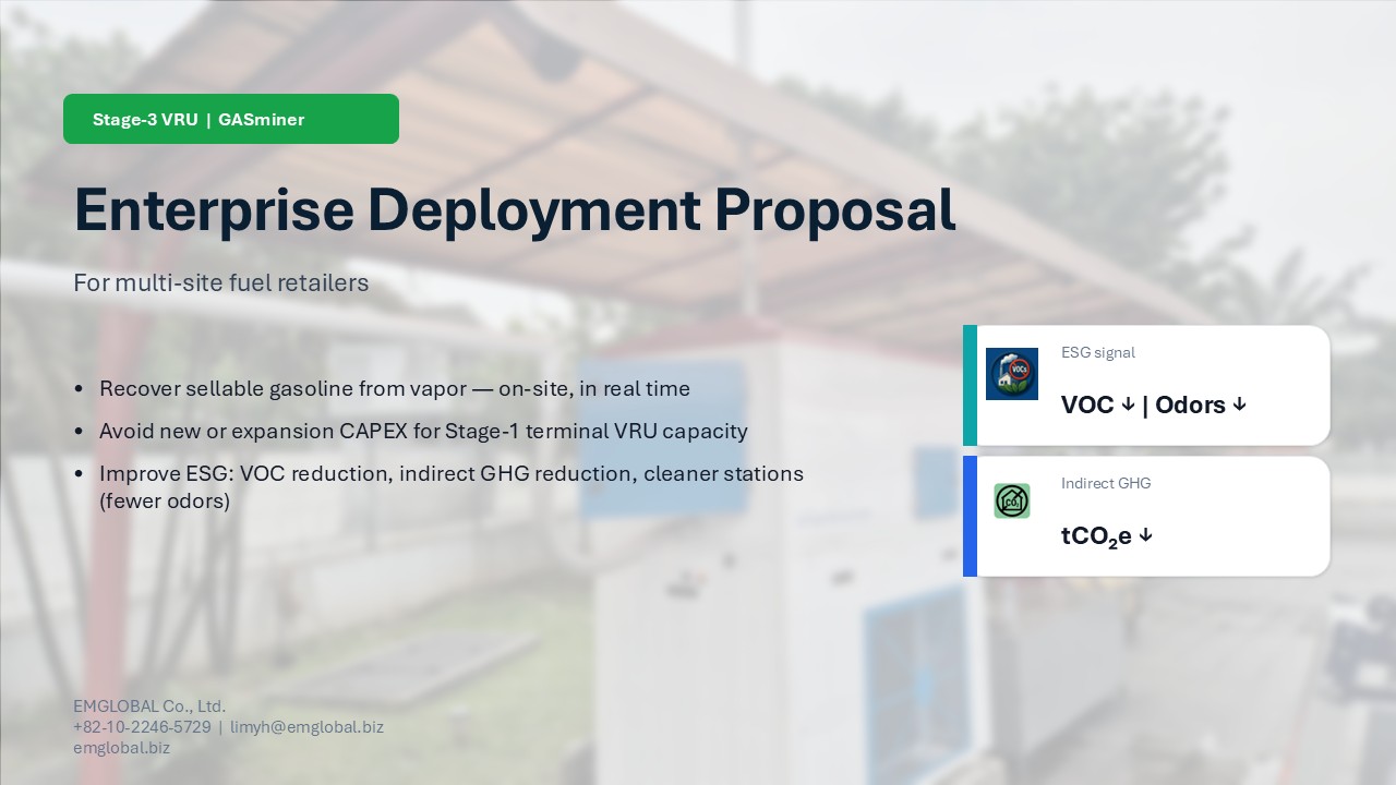 GASminer enterprise proposal
