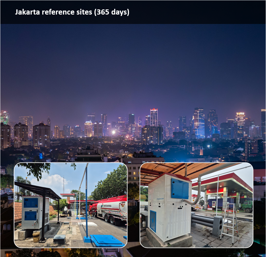 GASminer Feasibility Assessment Project