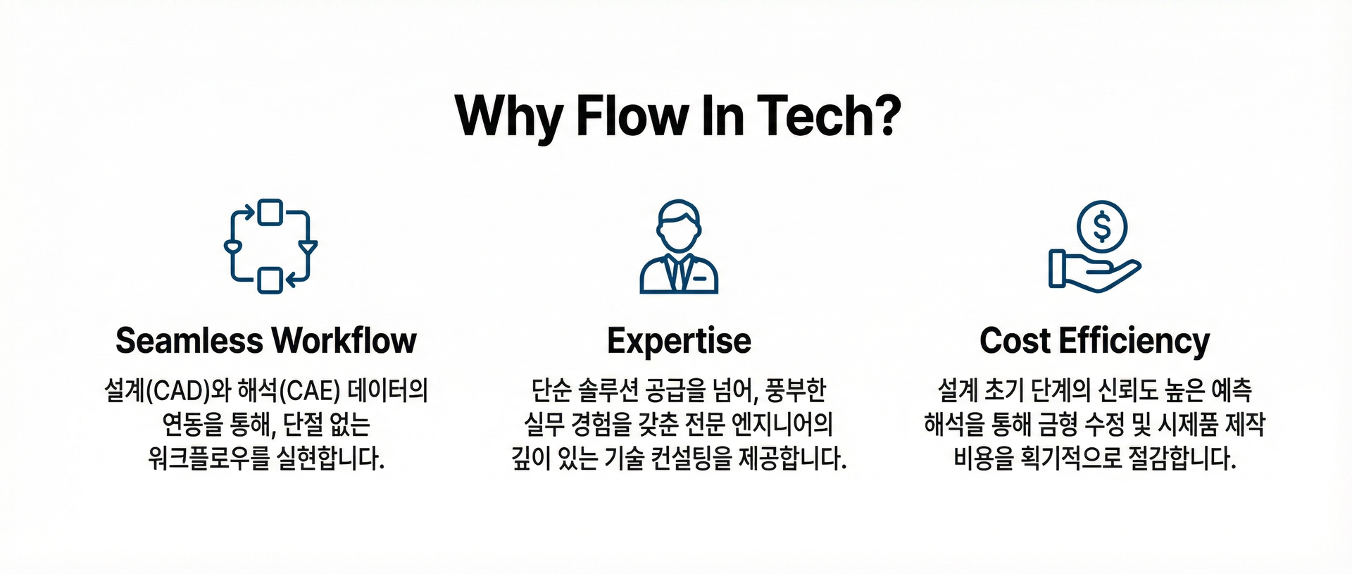 Flow In Tech