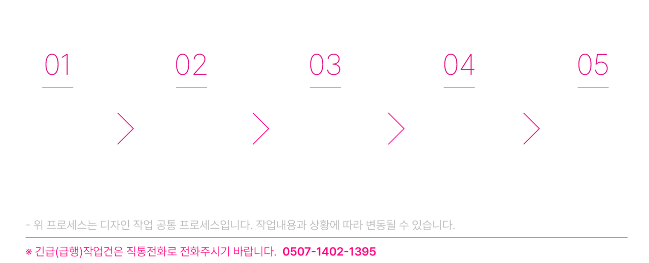 디피디자인 시각디자인 제작 프로세스