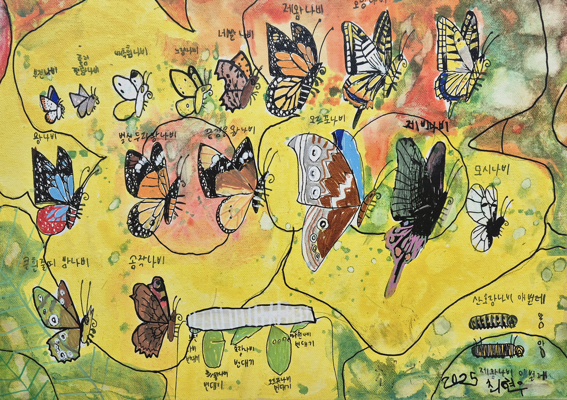  Butterfly, 33×45cm, Acrylic on canvas, 2025