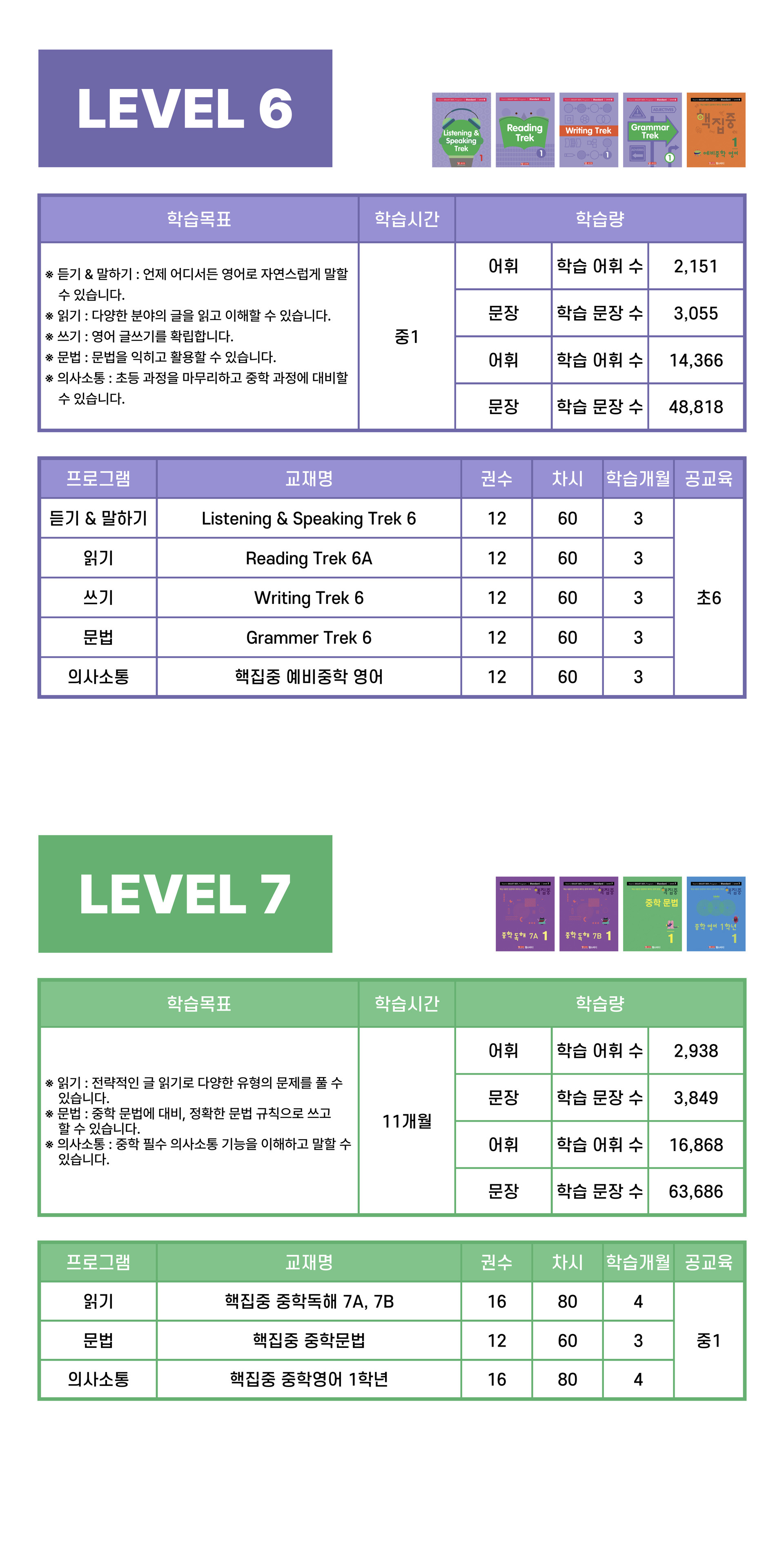 윤선생 초등