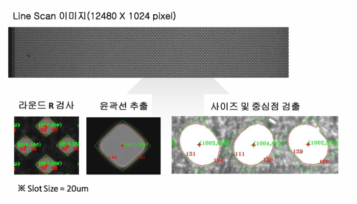 www.raontek.co.kr