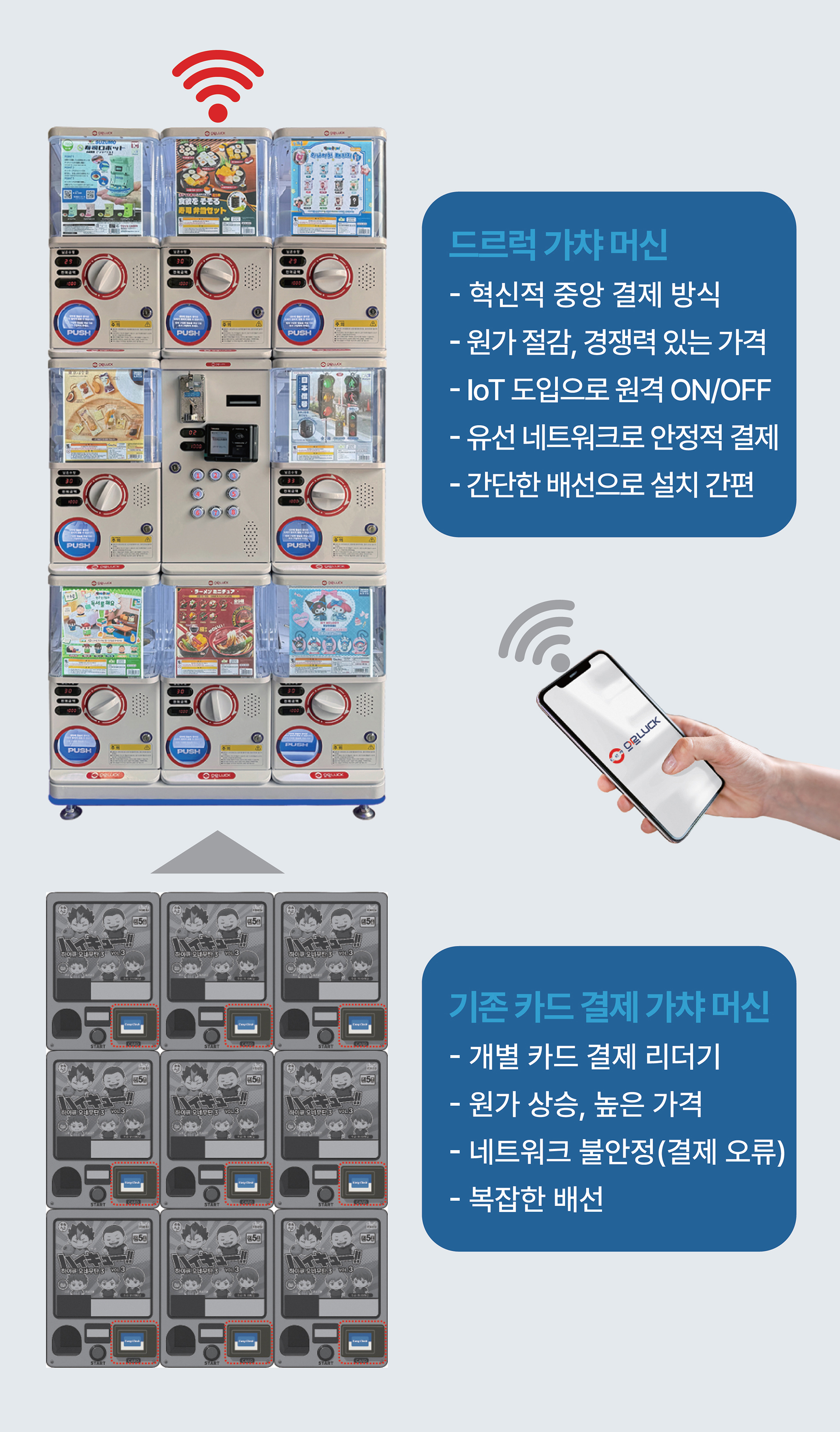 드르럭 가챠 머신