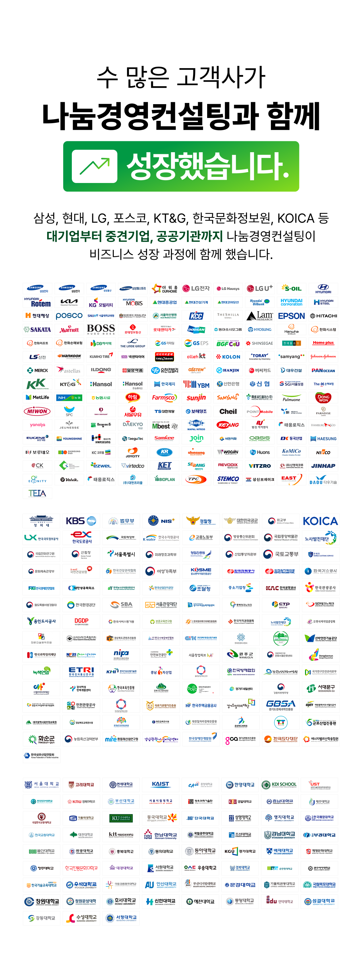삼성, 현대, LG, 포스코, 공공기관과 대학 등 다수의 고객사가 나눔경영컨설팅과 함께 성장했음을 보여주는 기업교육·컨설팅 고객사 레퍼런스