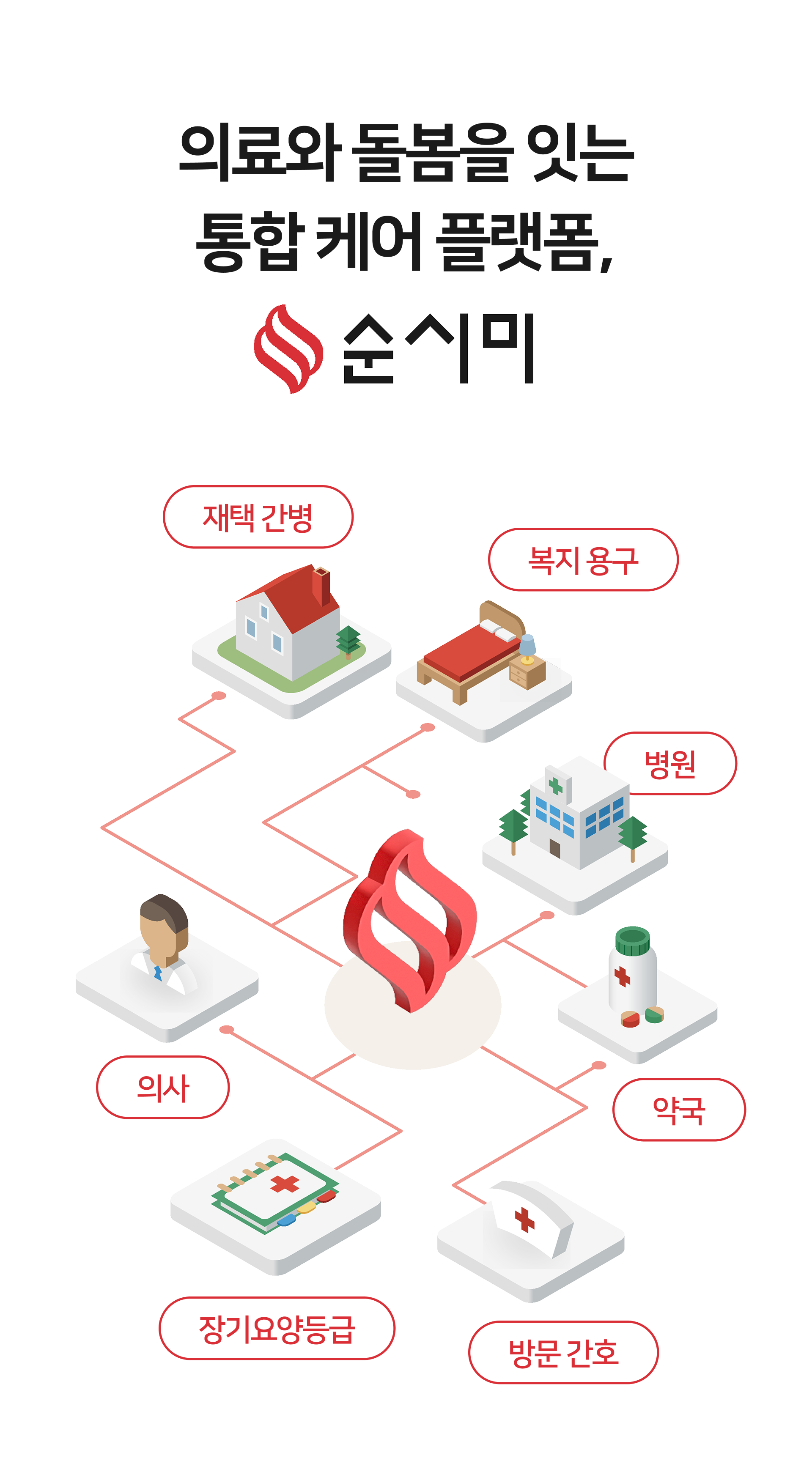 강남과 강북 전역의 의료와 돌봄을 연결하는 순시미 통합 돌봄 생태계