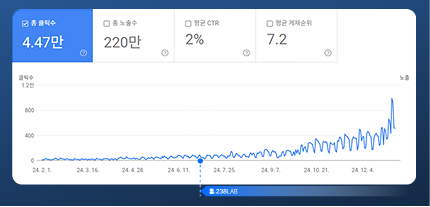 서치콘솔데이터07