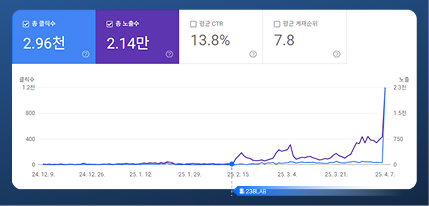 서치콘솔데이터08