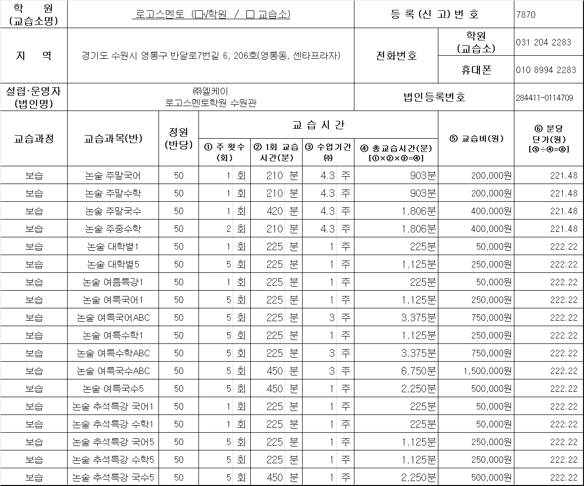 로고스멘토학원 수원영통관 수강료 내역