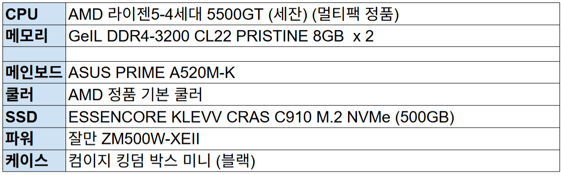 이미지 미리보기