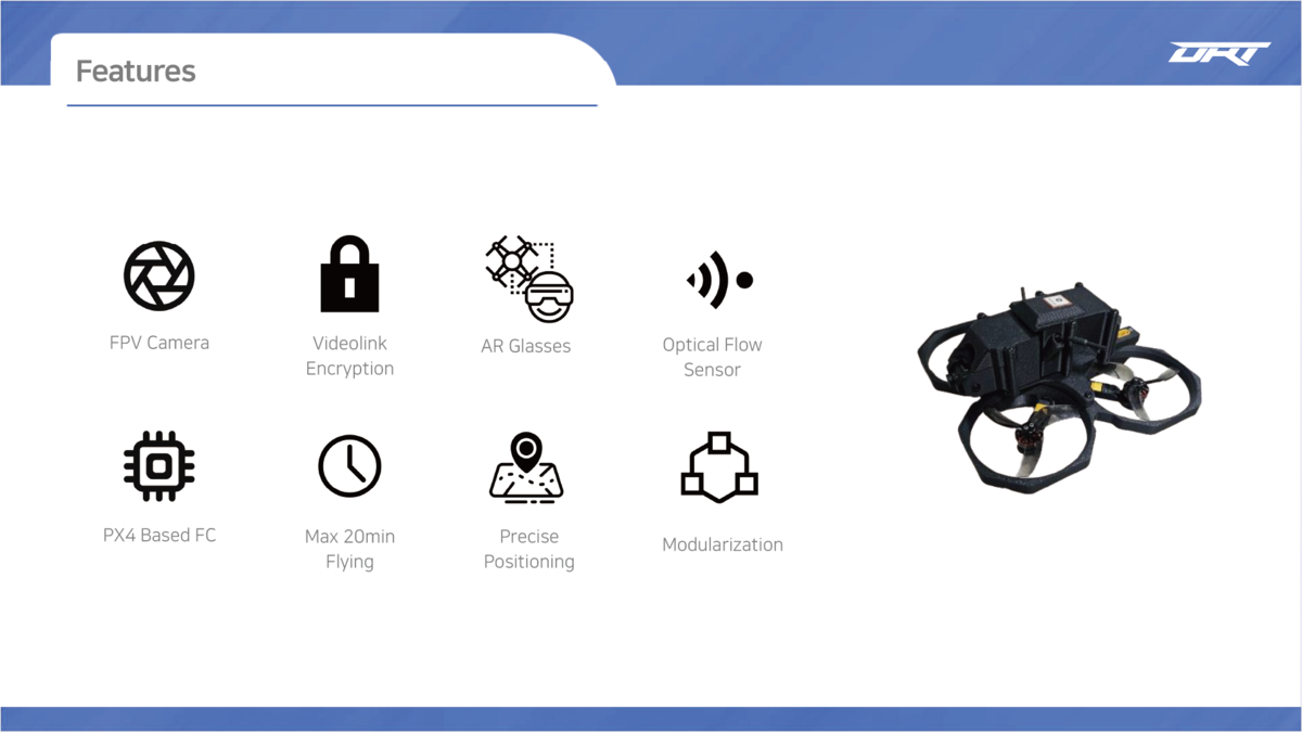 DRT_Q Product introduction : DRT – Drone Development and Manufacturing ...