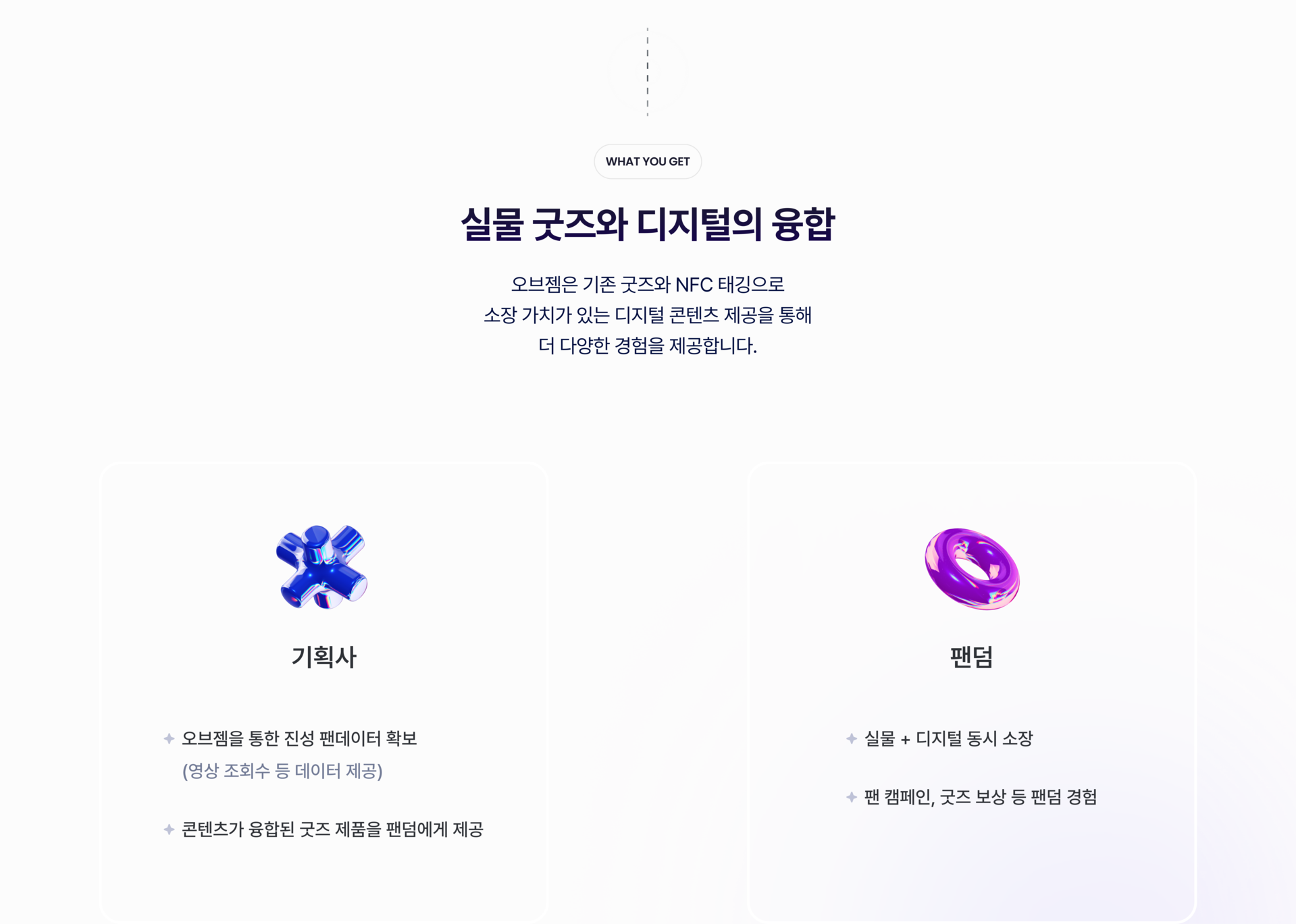 오브젬, 실물 굿즈와 디지털의 융합