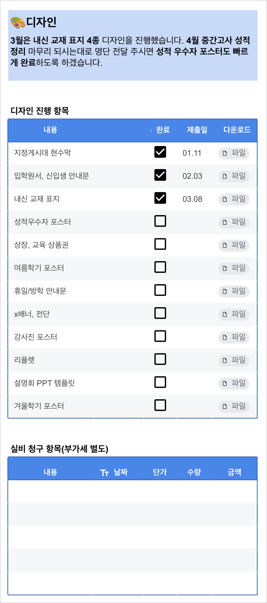 플레이스 분석 미리보기