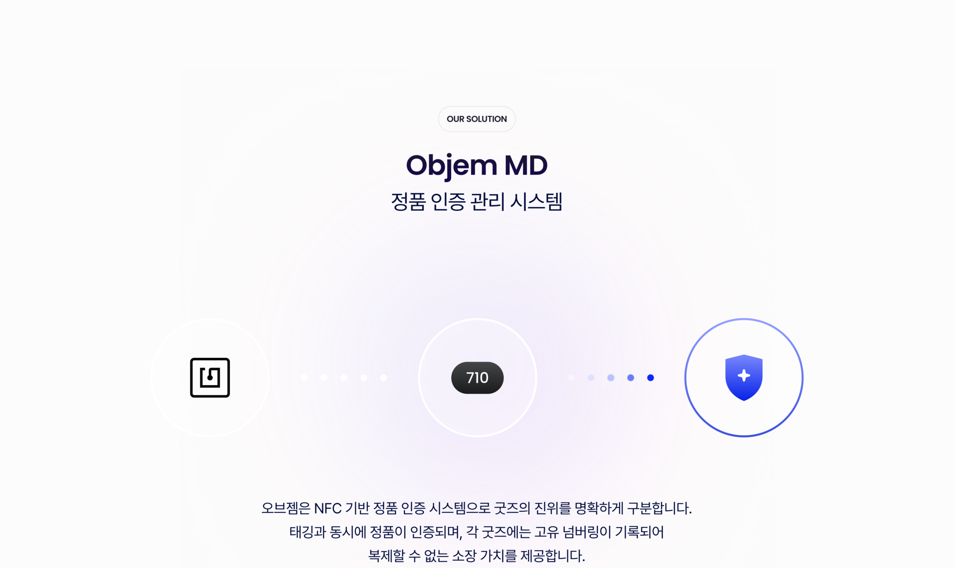 오브젬 정품 인증 관리 시스템
