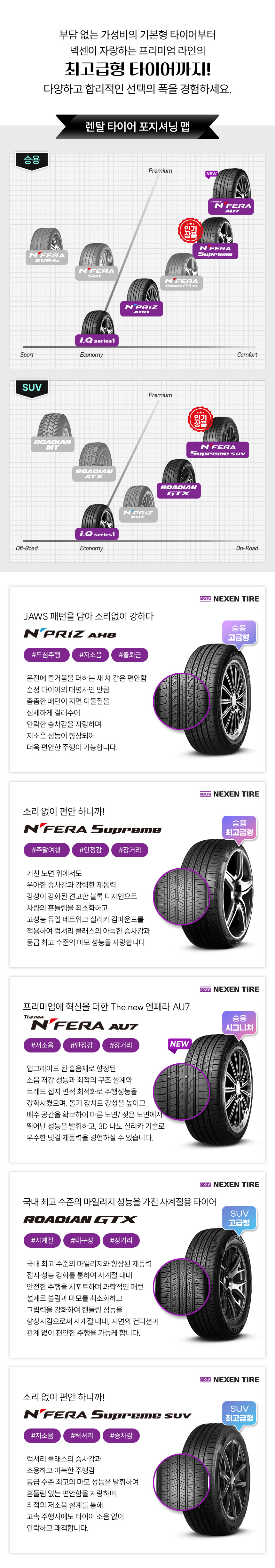 넥센타이어 종류