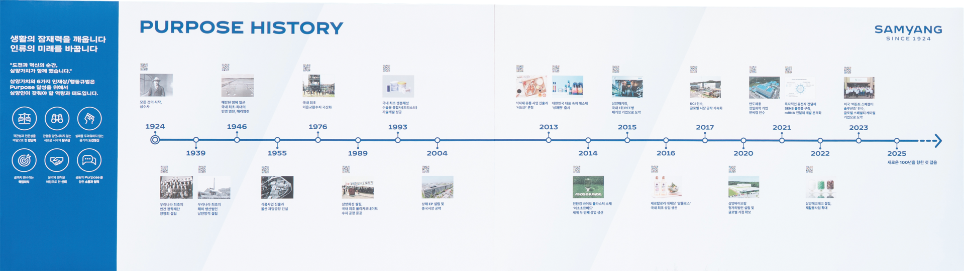 삼양 가치 전시월