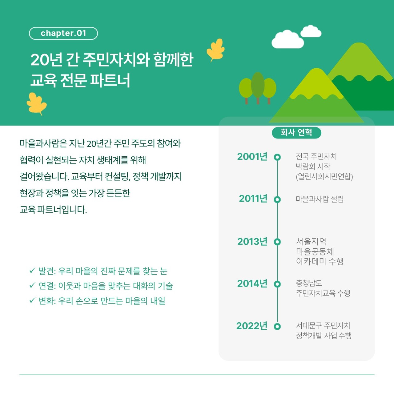 <p style="margin-left:10px;">BRACELET</p><h5 style="margin-left:10px">UP TO 30%</h5>