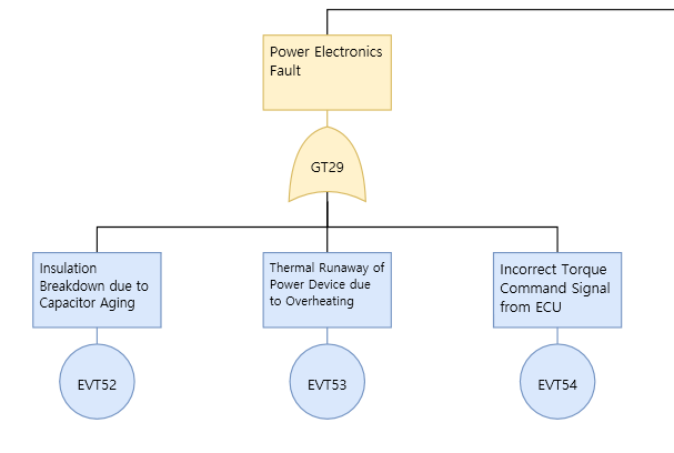 [VisualPro Tech Insight] FTA Meets AI: Overcoming the Limits of ...