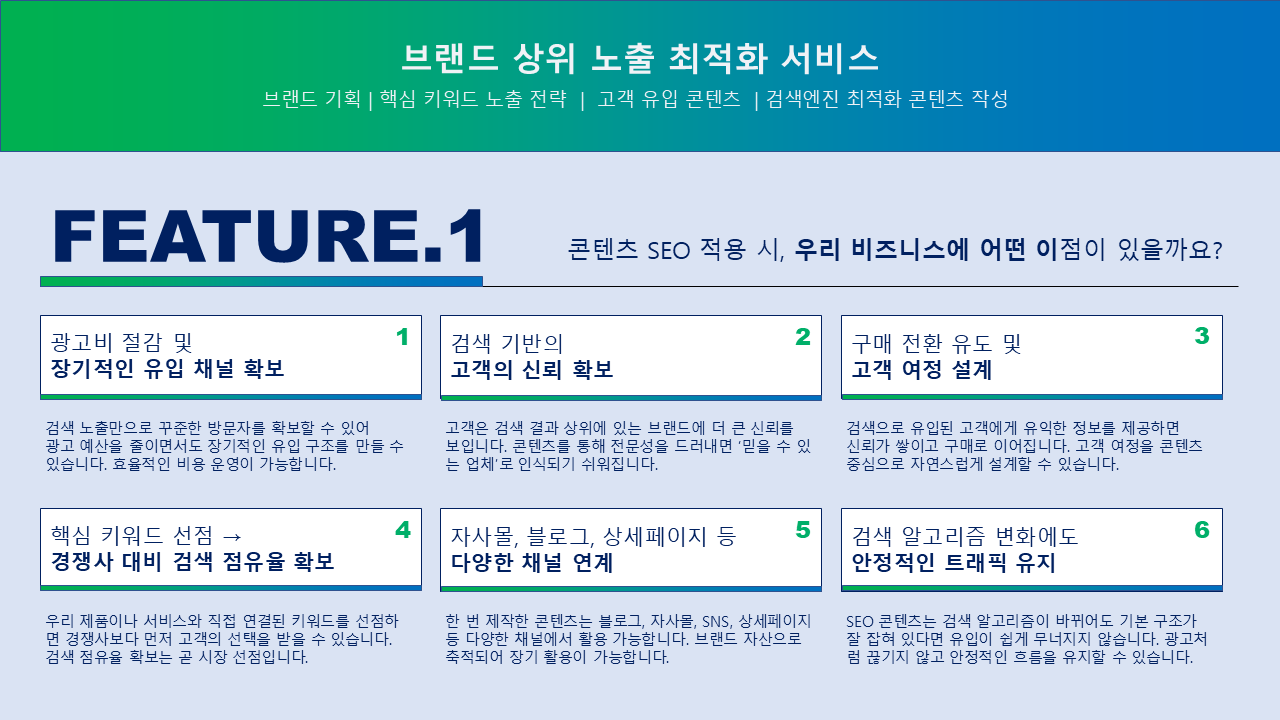 seo+ aeo 최적화 글쓰기 서비스