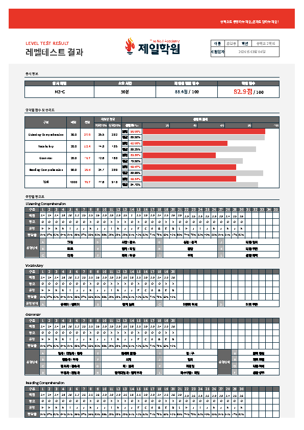 레벨테스트 자동화