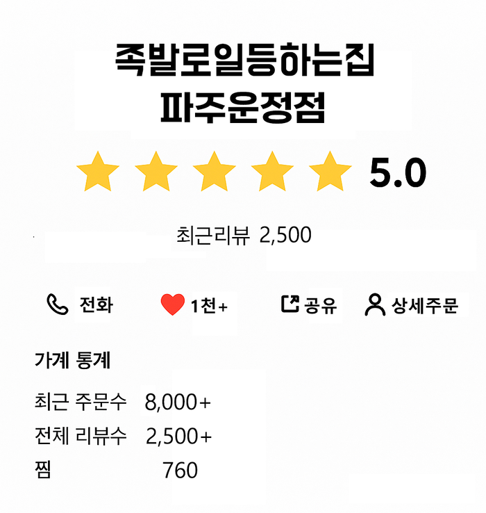 족발로일등하는집 리뷰사진5