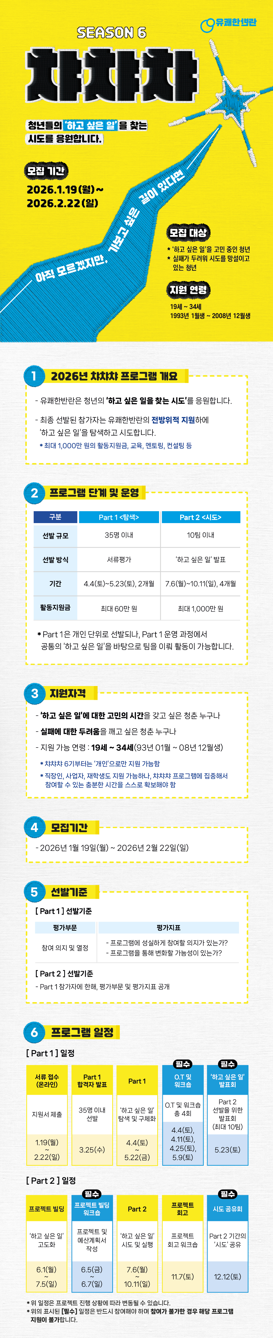 챠챠챠 6기 모집 포스터 상단