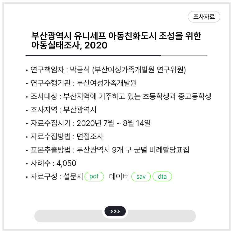 <부산광역시 유니세프 아동친화도시 조성을 위한 아동실태조사, 2020>