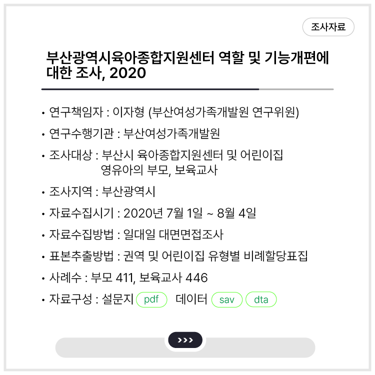 <부산광역시육아종합지원센터 역할 및 기능개편에 대한 조사, 2020>
